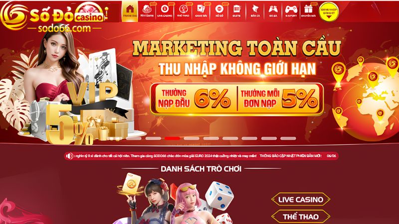 Giới thiệu về chương trình khuyến mãi Chiến dịch Marketing toàn cầu