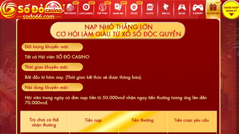 Nội dung sự kiện Nạp nhỏ thắng lớn, cơ hội kiếm tiền từ VN xổ số